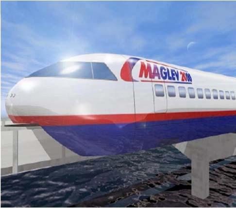 Autos, Highway Trucks & Freight Privately Financed Pay Back in 5 Years 28,800 Mile National Maglev Network Serves 232 Million Americans Next Steps for MAPS Simpler Technology On