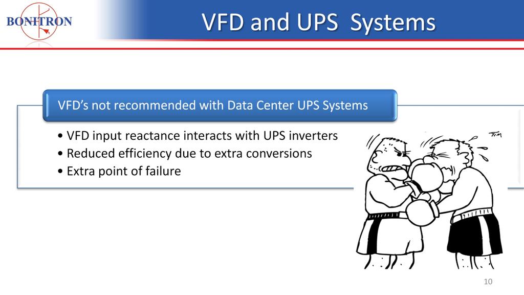 VFD s have inductors and capacitors on their AC-DC converter stage Reactive loads interact unfavorably with UPS systems Double conversion UPS systems have extra conversions that reduce