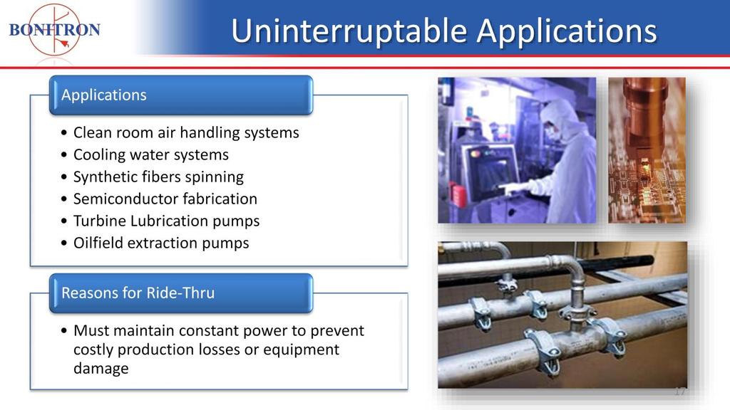 These are some existing applications where the Bonitron UPD is currently installed.