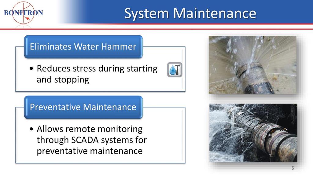 Water hammer occurs when pump starts and stops due to hard acceleration and deceleration.