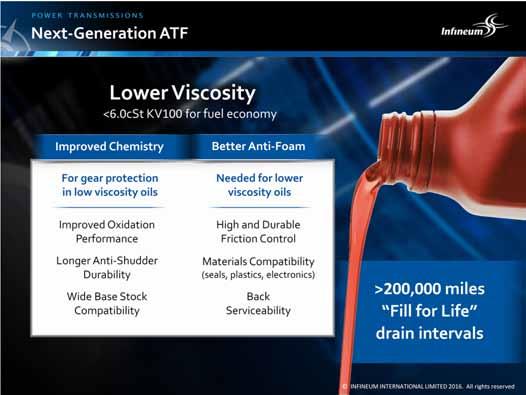 Next generation fluids continue their trend towards lower viscosities.