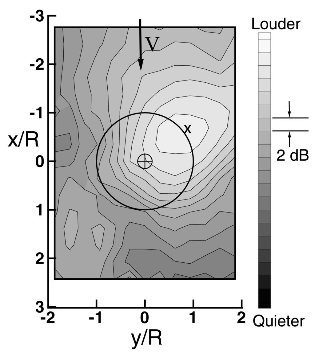 Acoustic data were acquired for a range of advance ratios (m=0.125, 0.15, 0.175, 0.2), rotor shaft angles (as= -14 to +12 deg) and thrust sweeps (C T =0.009 to 0.014).