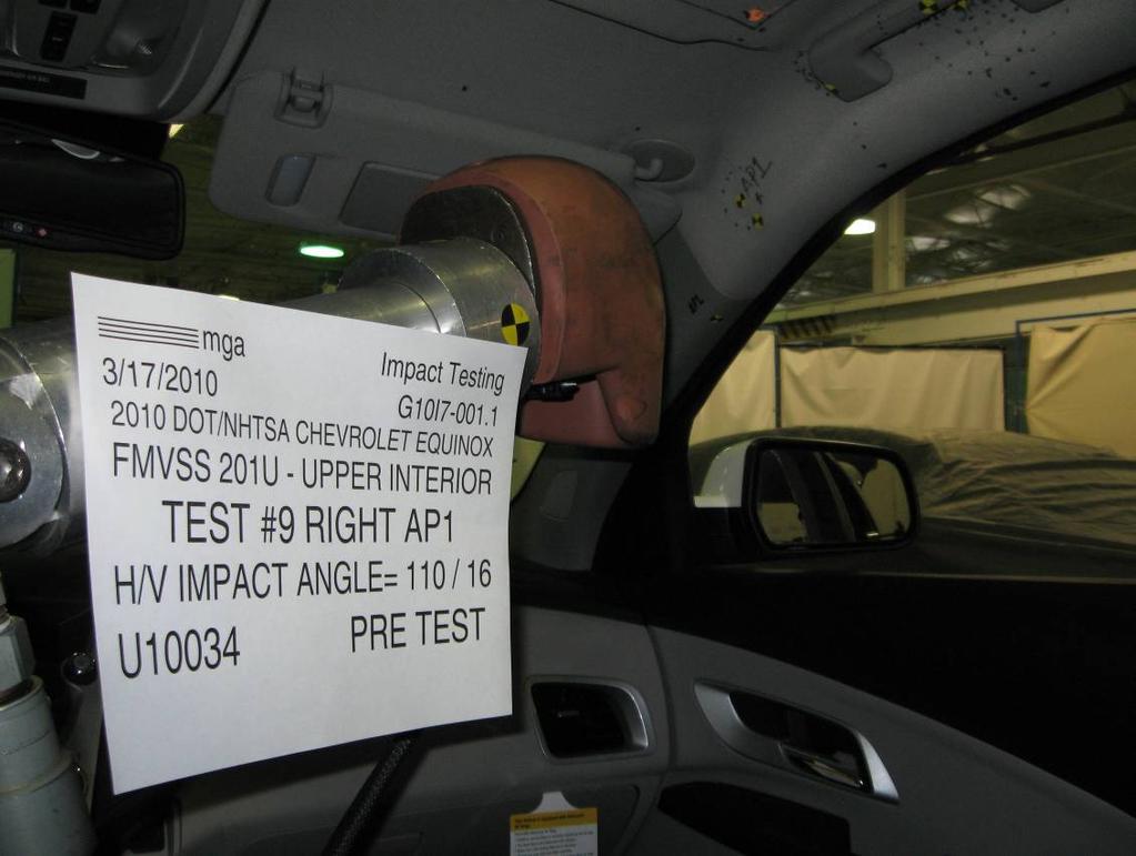 Safety Compliance Testing