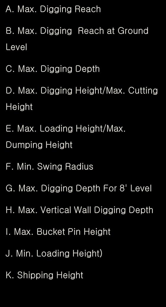 General Specifications _ Working Range A. Max. Digging Reach B. Max. Digging Reach at Ground Level C. Max. Digging Depth D. Max. Digging Height/Max. Cutting Height E. Max. Loading Height/Max.
