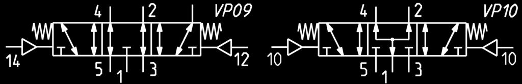 A B C Ports 1-3-5 Ports -4 Min pilot pressure (bar) Working pressure (bar) Flow rate NL/min Symbol E61-33 9 33.