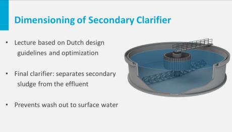 The final clarifier is nothing more than a unit for separating secondary sludge from the