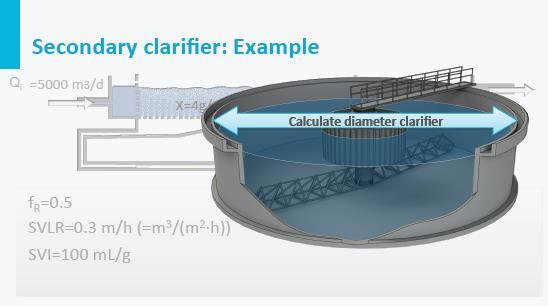 To compare the surface loading rates for primary settling tanks generally lie between 2 and 3 m3/m2/hr. Now we will practice to design a final clarifier.