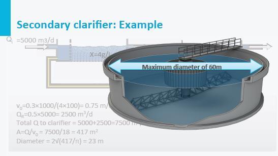 Clarifiers can be built with maximum diameters of 60 meters although the typical range is from 10 to 40 m.