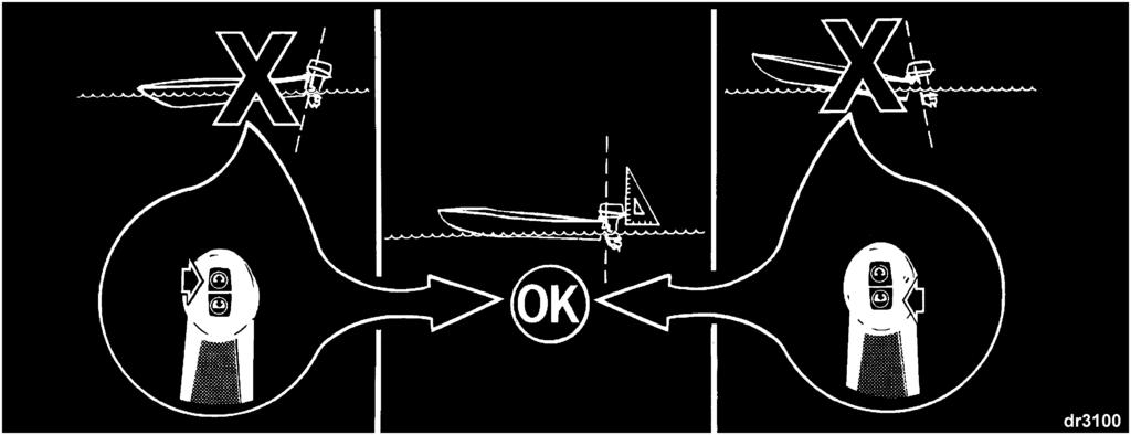 Using Your E-TEC Outboard Power Trim and Tilt Models Manual Tilt Models When operating in rough water or crossing a wake, excessive bow-up trim may result in the boat s bow suddenly rising skyward,
