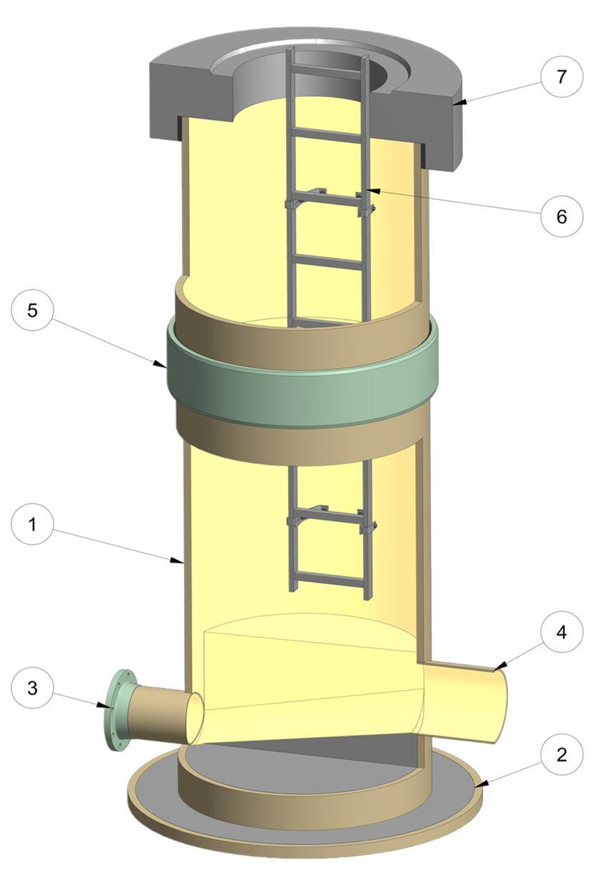 Pressure Release Shafts D22 MANHOLES HOBAS Pressure Release Shaft consisting of: 1. Pipe shaft 2. Anti-buoyancy slab 3. Flanged inlet socket 4. Outlet 5.