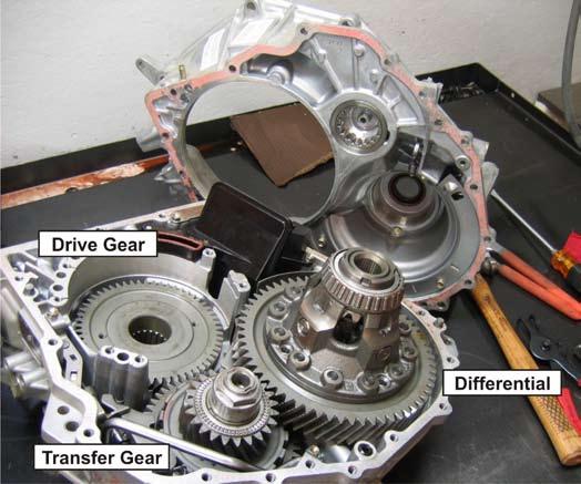 Technical Bulletin # 1230 The additional wear in the case is caused by constant force between the transfer gear assembly and the drive gear pushing away from each other in all ranges (figure 4).