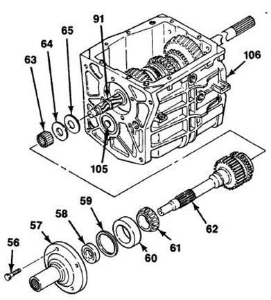 Transmission input shaft supported by one bearing in transmission and Pilot bushing or bearing