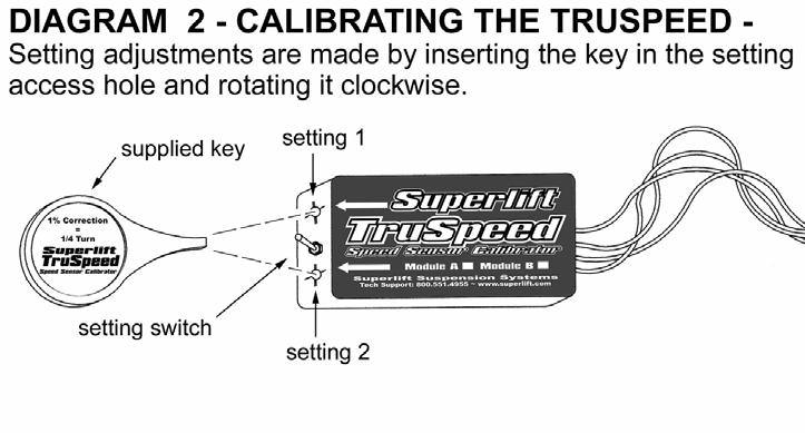 FORM #33002.08-010507 PRINTED IN U.S.A. PAGE 7 OF 11 [DIAGRAM 2] Flip the switch on the TruSpeed module to setting 1.