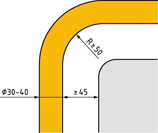 Key 1 Usable part 2 Wall 3 Mounting at bottom of handrail Figure 9 Handrail cross section and example wall mounting 2) If a handrail is curved, the radius to the inside face of the curve shall