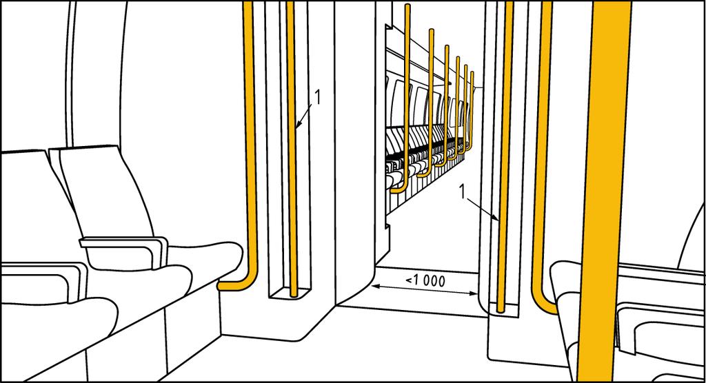 The regulated usable part of vertical handrails shall extend between 800 mm to 1 200 mm, measured vertically from the vehicle walking floor within the gangway area.