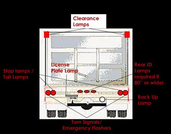 Lights and Reflectors Back up Lamp Required on All buses,