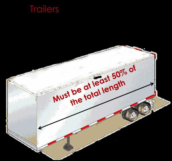 TRAILERS WITH