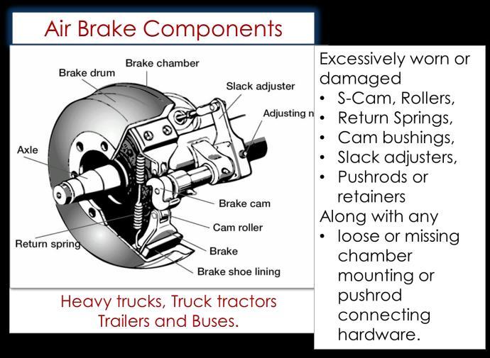 All axles must have the same size brake chamber and slack adjuster effective length at each end.