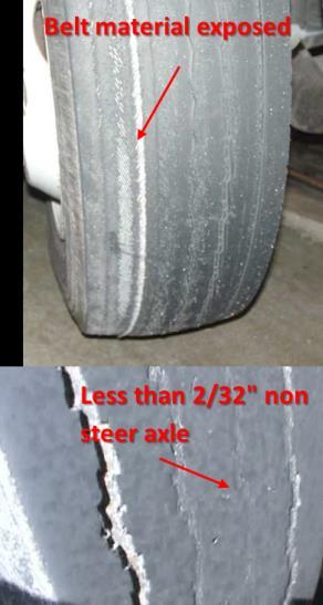 Minimum Inspection Standards a. Tires on steering axles of a power unit can have none of the following defects: (1) less than 4/32 inch tread when measured at any point on a major tread groove.