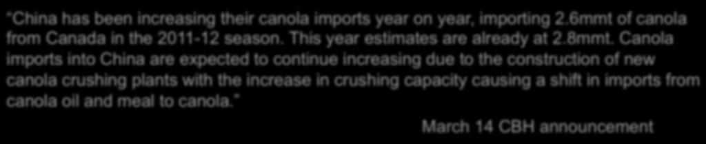 China has been increasing their canola imports year on year, importing 2.6mmt of canola from Canada in the 2011-12 season. This year estimates are already at 2.8mmt.