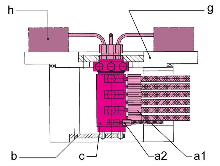 Installation example for multi-passage rotary couplings: 1 Despite of the anti-rotation key forced conditions would be generated by the piping, i.e. the pipes would generate torsional stress and bending stress.