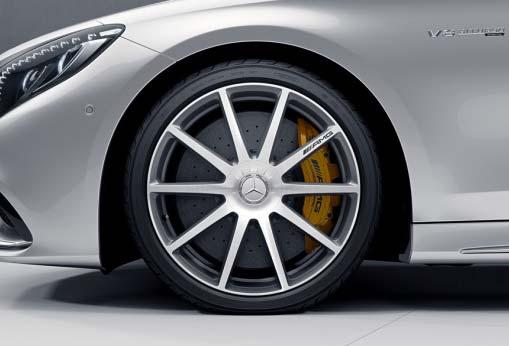 S 63 4MATIC Cabriolet Packages & Options: Exclusive