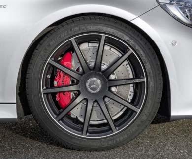 Lacquer trim 20" AMG Forged 10-spoke Alloy
