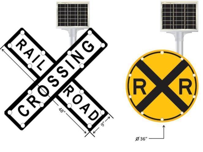 LED Sign Technology Study Research Objective: Measure the effect of flashing LED signs on motor vehicle speeds at a level crossing approach R15-1 W10-1 Location Criteria: Passive