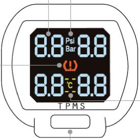 PRODUCT REVIEW Tyre pressure - tyre temperature display Pneumatic