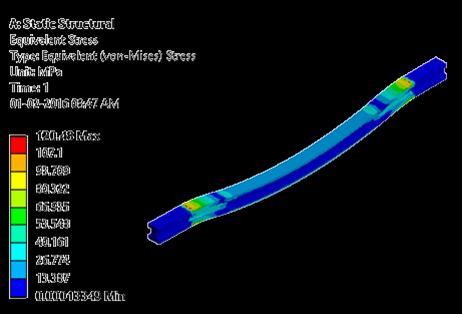 (IJSRD/Vol. 4/Issue 08/06/006) ) Stress Report Fig. 7: Stress Report for Circular Axle J. For Ductile Cast Iron (80-55-06) Material:- For I Section Axle Fig.
