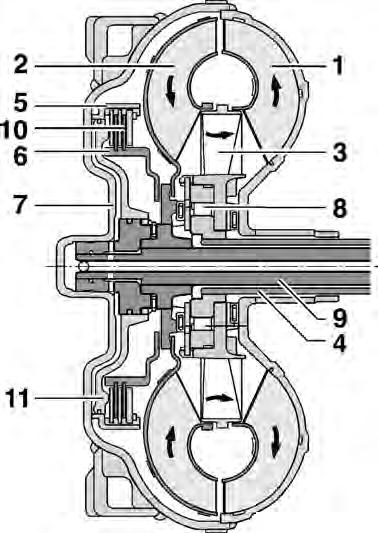 Tiptronic Transmission Torque Converter A96.