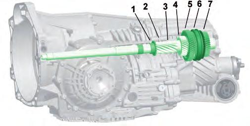 shaft 4 Pinion shaft 5 Intermediate gear wheel The illustration above shows the structure of input shaft 2 The gear wheel set in the transmission comprises input shaft 1 (1), input shaft 2 (2), the