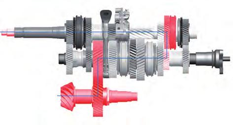 PDK Transmission Power Flow The torques are transferred either via clutch 1 or 2. Clutch 1 drives input shaft 1 (inner input shaft) and clutch 2 drives input shaft 2 (outer input shaft).