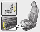 Varnostne značilnosti vašega vozila OUB031003 Kot naslonjala Če želite nagniti sedež: 1. Rahlo se nagnite naprej in dvignite ročico za nagib naslona sedeža. 2.