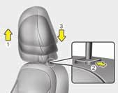 Zato ni priporočljivo, da si za hrbet pred sedežni naslon namestite blazino. Vozila ne vozite, če je naslon za glavo odstranjen.