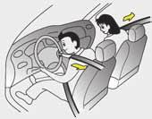 Varnostne značilnosti vašega vozila OED030300 Samozatezni varnostni pas (če je na voljo) Vozilo je opremljeno s samozateznim varnostnim pasom za voznika in sopotnika spredaj.