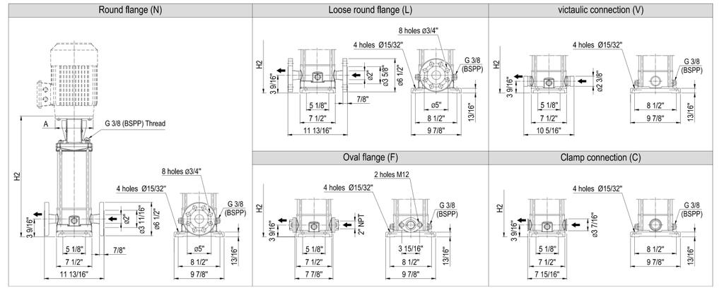 RSV In-Line Vertical Multi-Stage, Ring Section Dimensions Model RSVS/RSVS(L) Models RSVS(L)10 Loose Round Flange (LF) Victaulic Connection (V) Motor Frame Oval Flange (N) RSVS(L)1 Round Flange (F)
