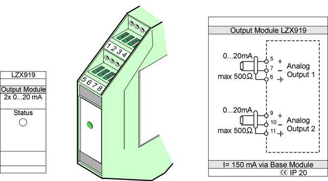 Slika 79 Zunanji izhodni modul Tabela 52 Dodelitev terminalov za zunanji izhodni modul Priključek Dodelitev Opis 1 4 Ni uporabljen 5 6 Oplet Analogni izhod 1 maks.