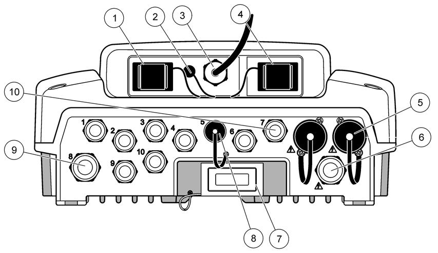 Namestitev Slika 7 Preboj na ohišje 1 Reža pomnilniške kartice 6 Priključek za izmenični tok (PS1), blažilec obremenitve M20 1,4 mm (kabel s premerom 4 8 mm), vod, drugačna različica napajalnega