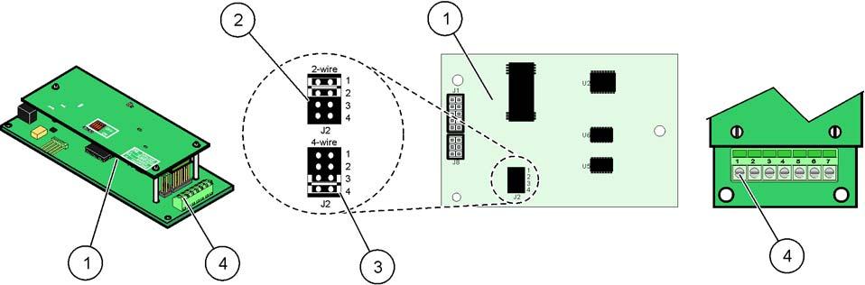 Namestitev ) Slika 24 Povezave kartice Modbus RS485 (YAB021) 1 Kartica (zadnja stran) 3 Skakač 1&2 odklopljen za popolni dvosmerni prenos (štirižični) 2 Skakač 1&2