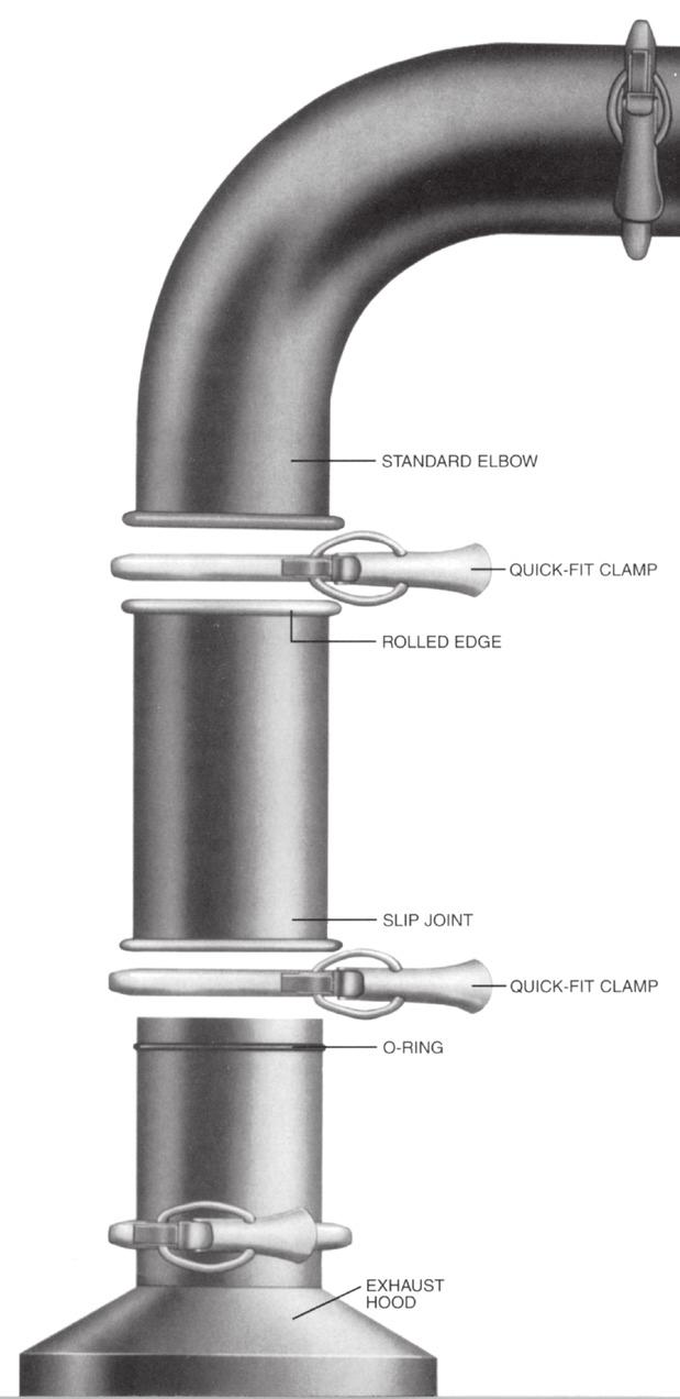 Snap the Q-F clamp and you have the strongest, safest, most re-usable dust-extraction piping available today. No special instructions or skills are needed to assemble a Q-F system.