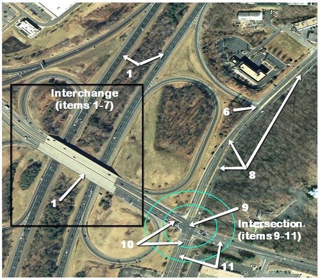 Example reference for Relation to Roadway - Interchange Area, Intersection Area Other Location 12. Crossover Related 13. Driveway, Alley-Access Related 14. Railway Grade Crossing 15.