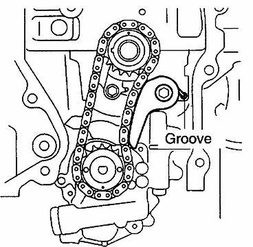 11 of 25 c. Align the mark links (yellow colored links) with the timing marks of the gear as shown in the illustration. d. Insert the gears with chain to the crankshaft and oil pump shaft. e.