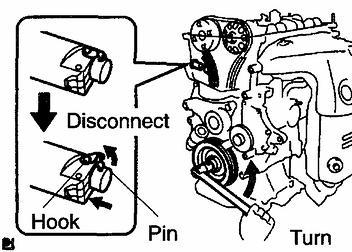 24 of 25 c. Turn the crankshaft counterclockwise, and disconnect the plunger knock pin from the hook. d. Turn the crankshaft clockwise, and check that the slipper is pushed by the plunger.