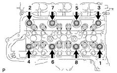 Be sure to keep separate the removed parts for each installation position. (c) Remove the cylinder head and gasket. 57.