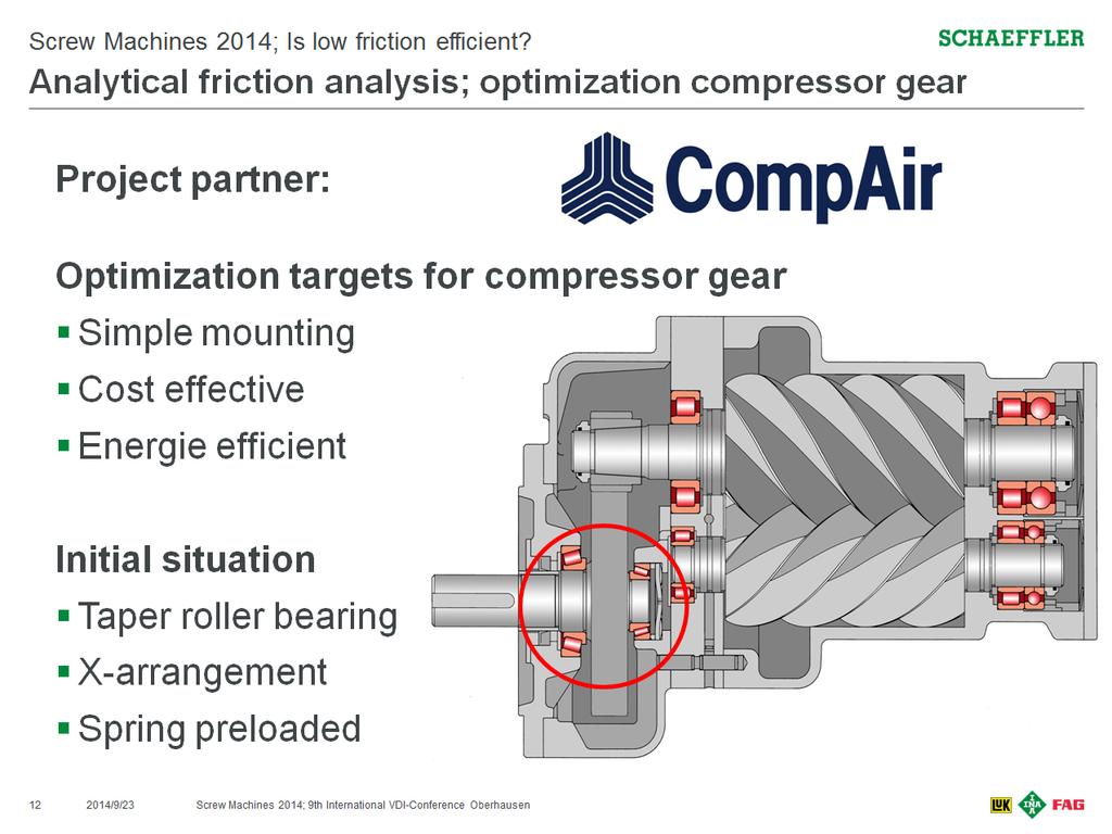 3. Example of Optimizing a Gearbox Bearing Support Even if bearing friction is only slight compared to the overall power loss of a compressor, this is the only analysis option that offers good