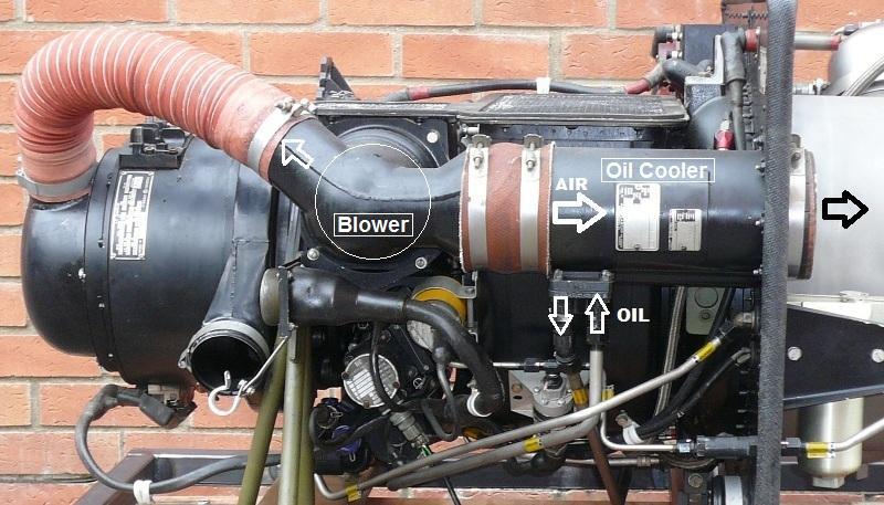 Many small gas turbine engines including the Microturbo Saphir, Lucas GTS/APU, Man Turbo 6012, Artouste and Palouste all employ a dry sump oil system.