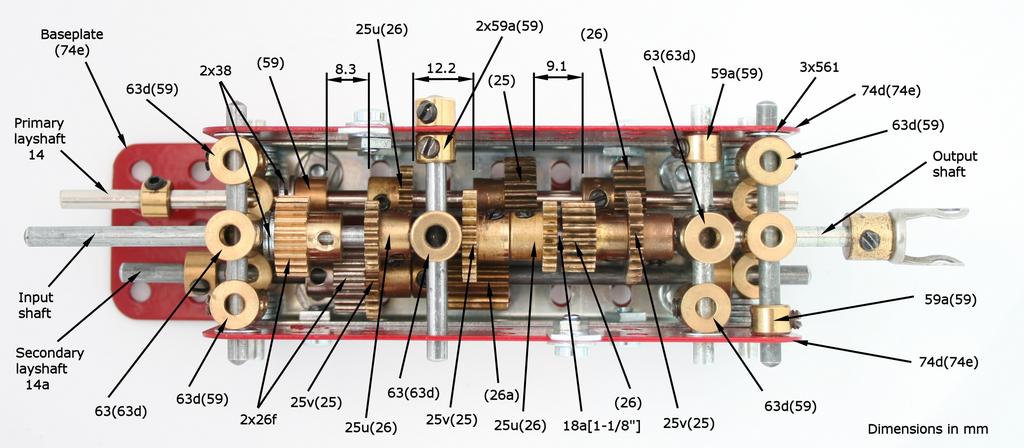 One of the most difficult areas of gearbox design and construction is in the gear change mechanism, which is often as challenging as the gearbox itself.