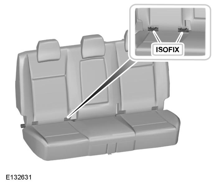 Your vehicle is fitted with ISOFIX anchor points that accommodate universally approved ISOFIX child restraints.