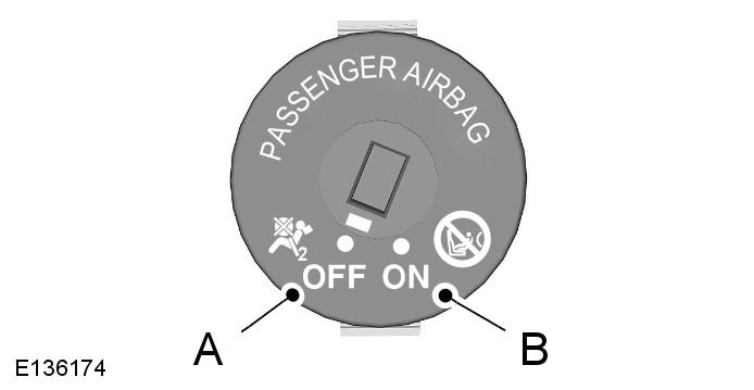 Enabling the passenger airbag Fitting the passenger airbag deactivation switch WARNING If you need to fit a child restraint on a seat protected by